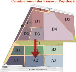 Brak mapy sektorowej