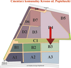 Brak mapy sektorowej