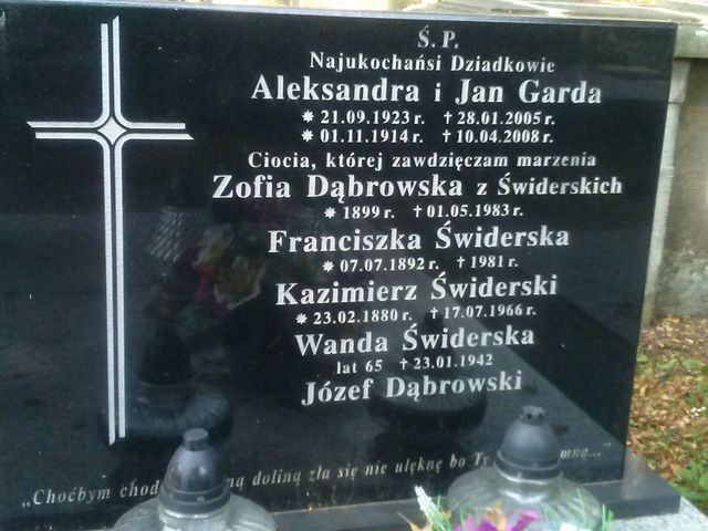 Zdjęcie grobu