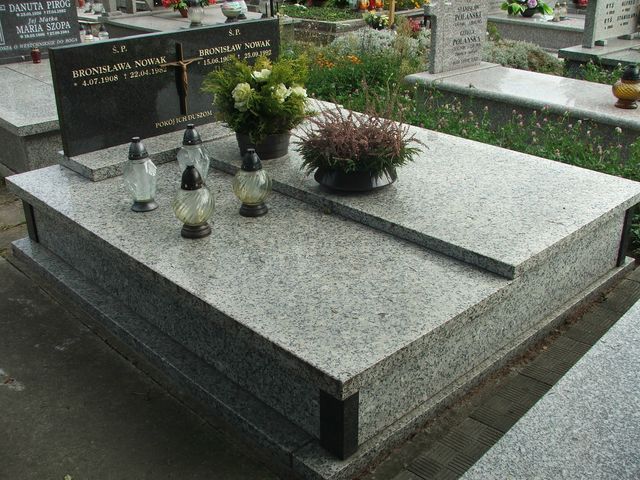 Grób Bronisław Nowak