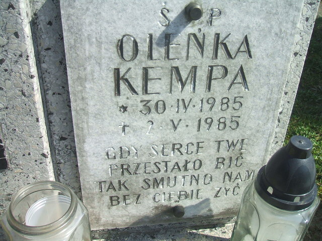 Grób Aleksandra Kempa