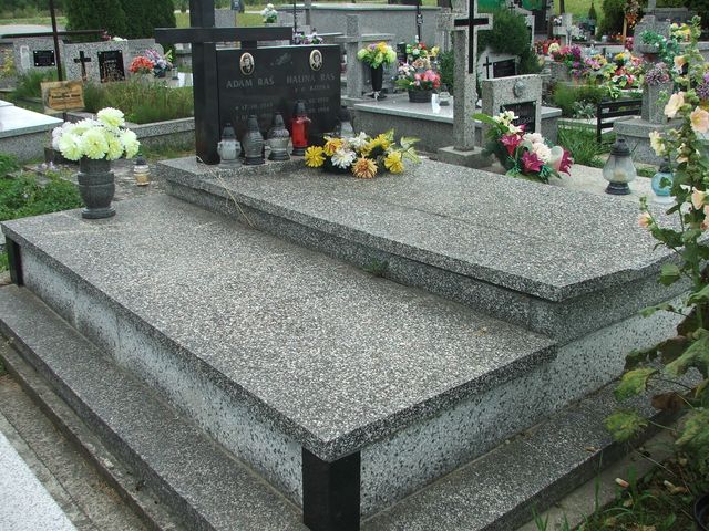 Grób Adam Raś
