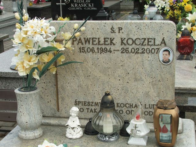 Grób Paweł Koczela