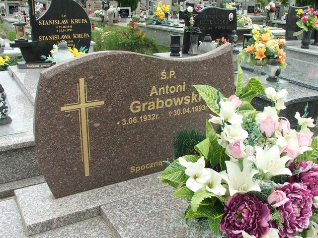 Grób Antoni Grabowski